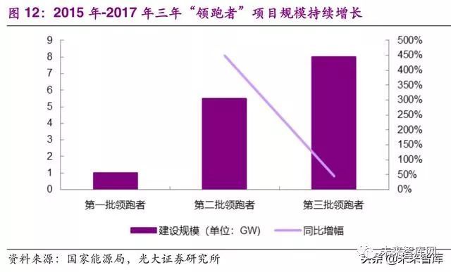  德甲联盟改革提案，下赛季或引入VAR技术